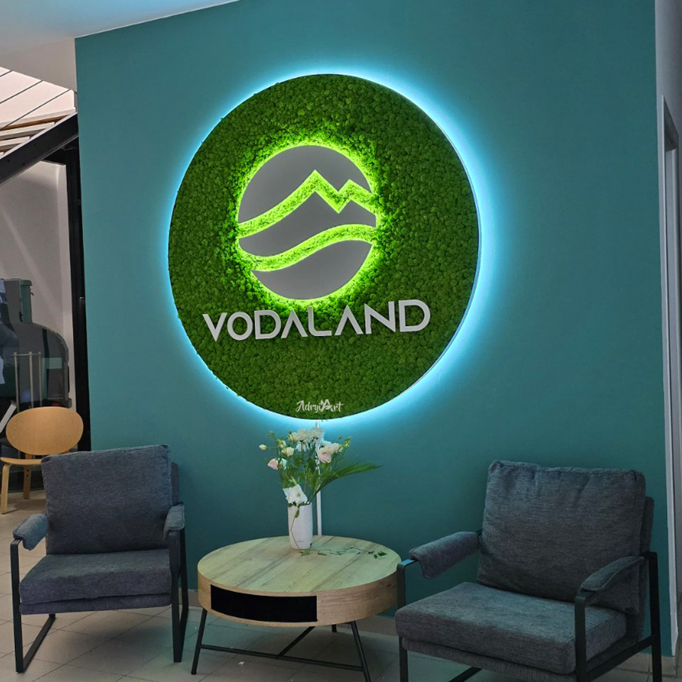 vodaland